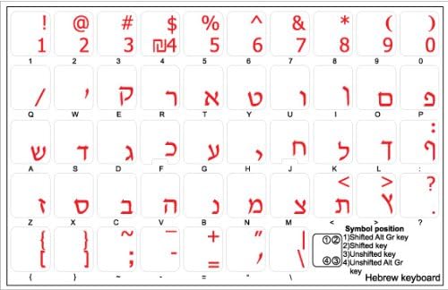 תוויות מקלדת עברית עם אותיות אדומות על רקע שקוף