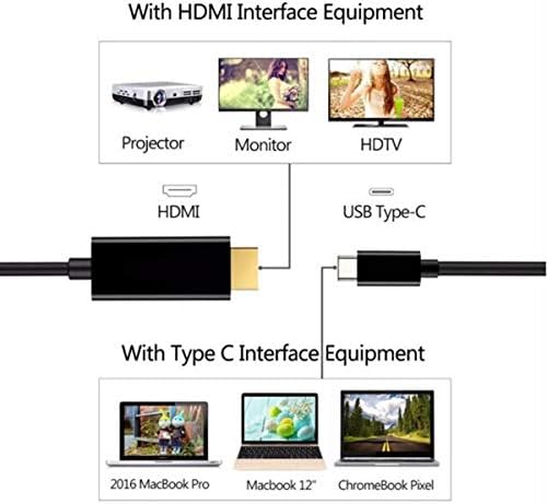 USB C 3.1 Type-C ל- HDMI מתאם וידאו 1.8M/6FEET תמיכה בכבל