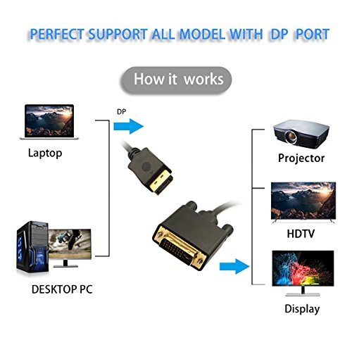 Cablecc DisplayPort dp מקור זכר ל- DVI קישור יחיד זכר וידאו 1080p 60 הרץ כבל 6ft 1.8m עבור צג DVI