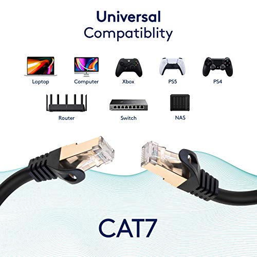 Cat 7 Ethernet Network Network Tatch Black 6ft 10Gbps LAN 600MHz נחושת 26AWG S / FTP CAT7 מוגן