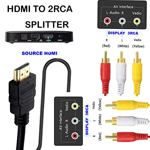 כבל HDMI ל- RCA 10ft עם IC, HDMI זכר עד 2-3RCA AV כבל וידאו וידאו מתאם ממיר רכיב שמע 1080p לטלוויזיה HDTV