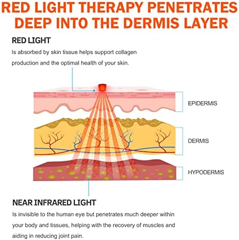 כרית טיפול באור אדום להקלה על כאבי גוף, לד 660 ו-850 ננומטר לביש לעטוף חגורת טיפול עמוקה עם פונקציית טיימר