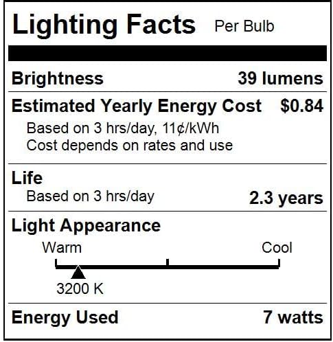 סאנלייט 40342 ליבון פטיט להבת טיפ נברשת אור הנורה, 7 ואט, מנורת בסיס, ניתן לעמעום, עבור נברשות, פמוטים,