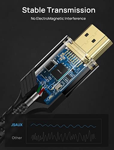 JSaux כבל HDMI 3.3ft 48Gbps 8K & 4K Ultra Ultra Sapid Coul