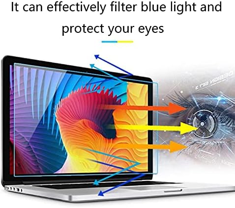 CHHD אנטי מבט LCD מגן מגן על סרט PET אנטי אצבעות סרט/סינון אנטי-השתקפות/פילטר אור אנטי-כחול עבור LCD, LED,