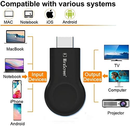 Zadmory Wireless Wifi מתאם תצוגה מתאם Dongle, Mirascreen E8 2.4G HDMI מקלט מתאם תצוגה, 1080p & פס כפול מסך שיקוף