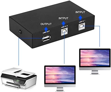 צרור Eeekit למתג מדפסת, 2 יציאה USB 2.0 מדפסת ידנית סורק שיתוף מתג רכזת 2 PC עד 1 מתאם מפצל, 2 חבילות USB