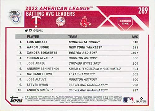 2023 Topps 289 LUIS ARRAEZ/AARON שופט/XANDER BOGAERTS סדרה 1 כרטיס מסחר בייסבול MLB