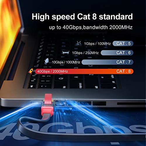 כבל Ethernet של Yanwei Cat8, 6ft 26AWG חובה כבדה מהירות גבוהה רשת LAN רשת RJ45 כבל תיקון, 40 ג'יגה