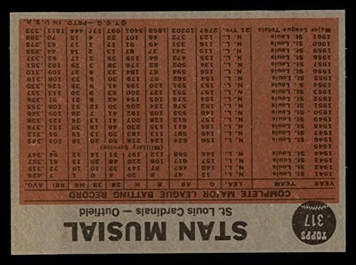 1962 Topps 317 משחק עונה 21 סטן מוסיאאל סנט לואיס קרדינלס NM קרדינלים