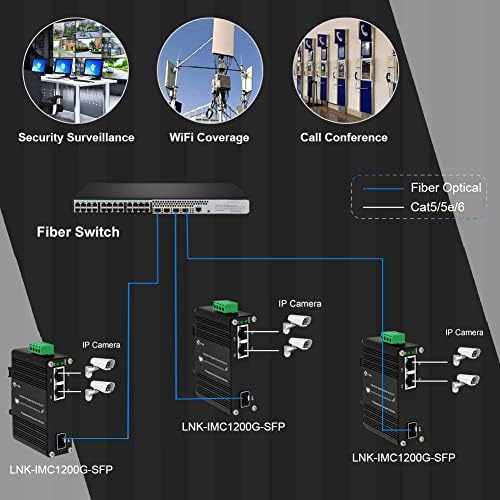 מיני תעשייתי 2 יציאות Gigabit Ethernet מתג DIN מסילה הר התקשה 2 * 10/100/1000 מגהביט לשנייה Ethernet