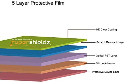 Supershieldz מיועד למגן מסך TCL 30 XL, מגן ברור בהגדרה גבוהה