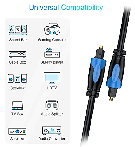 Bluerigger Digital Optical Audio Toslink כבל - תואם לקולנוע ביתי, סרגל סאונד, טלוויזיה, Xbox, PlayStation PS5/PS4