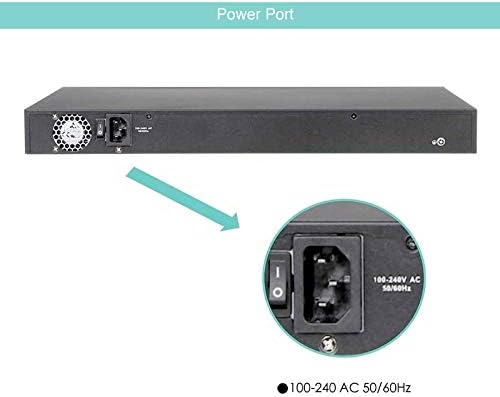 Linovision תעשייתי מנוהל 24 PORT POE ו- EOC היברידי מתג EPOE עם Ethernet מעל תקציב כוח טכנולוגי של COAX 360W