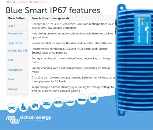 Victron Energy Blue Smart IP67 12-VOLT 25 אמפר 120VAC מטען סוללות NEMA 5-15