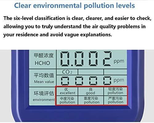 HSART HCHO TVOC CO2 מדידת מכשיר מדידה מנתח גז