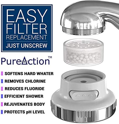 סט מחסנית פילטר החלפת PureAction - ראש מקלחת מרכך מים SH388 ומקלחת יוקרתית ראש מקלחת מסוננת SH888 - פילטר