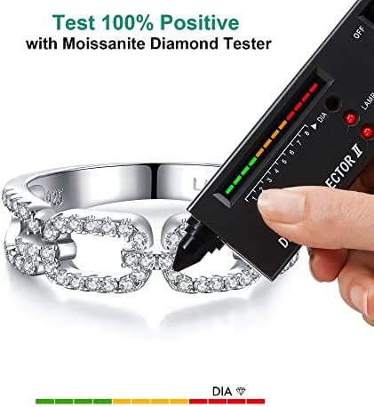 טבעת נישואין לבאלה מויסניט לנשים, טבעות יהלומים מעוצבות במעבדה 1, טבעת רצועה הניתנת לערימה של חצי נצח, טבעת קישור