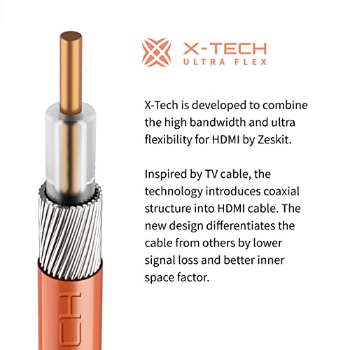Zeskit X-Tech 48Gbps Ultra במהירות גבוהה HDMI כבל 5ft, 8K60 4K120 144Hz EARC HDR HDCP 2.2 2.3 תואם ל-
