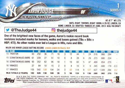 2018 Topps 1 כרטיס בייסבול של Aaron Judge - Topps All -Star Rookie