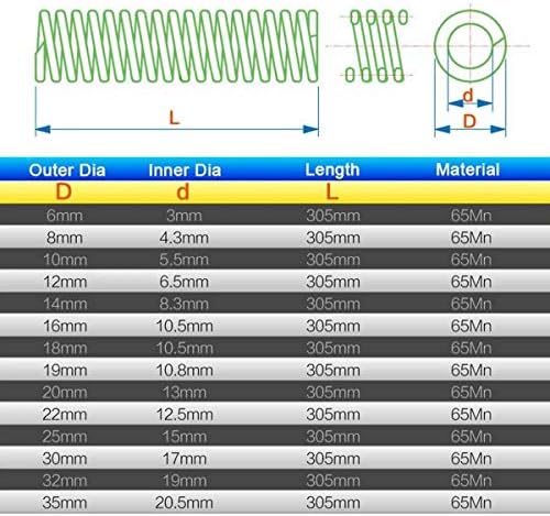 Nianxinn 1 pcs עומס קל למות קפיץ קוטר חיצוני 6-22 ממ בקוטר פנימי 3-13 ממ אורך 305 ממ 22 x 12. 5 x 305 ממ קפיץ