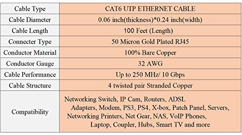 כבל אתרנט 100 רגל, דיידז חתול 6 כבל שטוח כבל אתרנט חתול ארוך דק6 רשת מחשבים במהירות גבוהה חוט כבל תיקון