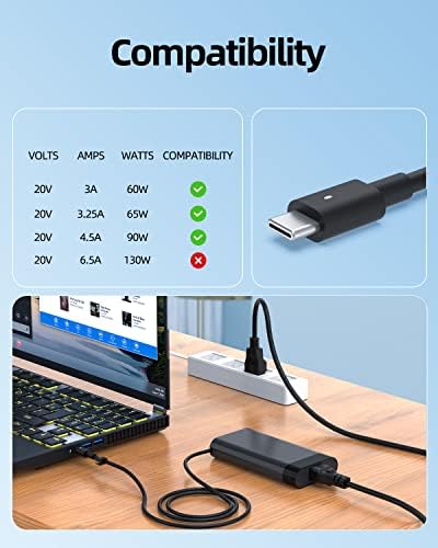 מתאם כוח USB-C 90W למטען מחשב נייד של Dell