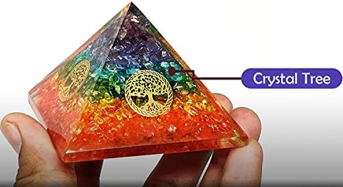 Sharvgun 7 Chakra Crystal Crystal of Life ערכת פירמידה אורגון/כולל 4 נקודות אנרגיה קוורץ קריסטל/EMF