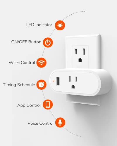 JJC Smart Plug 18D, WiFi Outlet תואם ל- Alexa ו- Google Home Assistant, Mini Smart Home Pligs