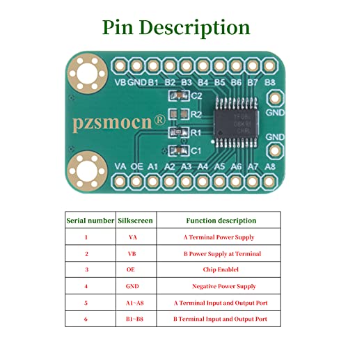 לוח משמרת ברמת 8 סיביות PZSMOCN תואם את Arduino ו- Raspberry Pi. 1.2V/1.8V/2.5V/3.3V/5V המרה דו כיוונית, דחיפה