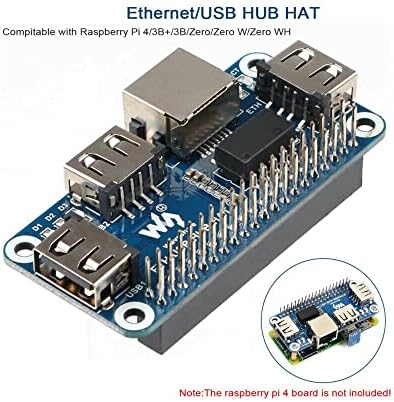 כובע רכזת Ethernet/USB, 1x RJ45 10M/100M יציאת אתרנט, לוח הרחבה 3x USB 2.0/1.1 יציאות עבור Raspberry
