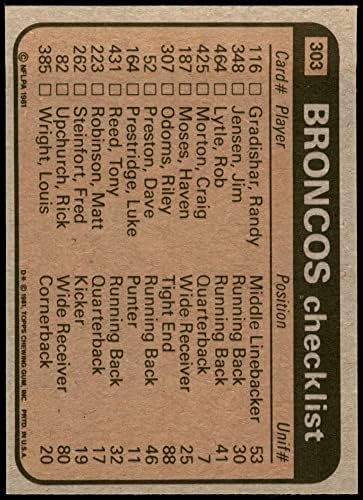 1981 Topps 303 מנהיגי ברונקוס ורשימת בדיקה ג'ים ג'נסן/הייבן מוזס/סטיב פולי/רולון ג'ונס דנבר