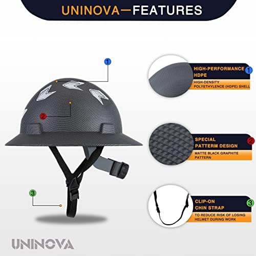 UNININOVA תכנון סיבי פחמן כובע קשיח שוליים מלאים, CASCOS DE CONSTRUCCION HARDHAT לגברים, שופעים מלאים