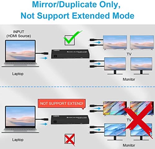 מפצל 4K 1x8 HDMI, 8 מפצל HDMI המופעל על ידי יציאה 1 ב 8 מפיץ, רק מראה מרובה HDMI צג/תצוגה, תומך ברזולוציה