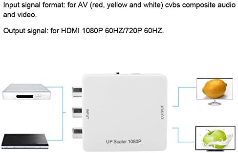 753 RCA ל- HDMI, 1080p AV לממיר HDMI, מתאם מיני עבור RCA CVBS CVB