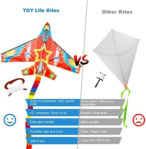 חיי צעצועים - 2 עפיפונים חבילה לילדים קל לעוף - עפיפונים למבוגרים - משחקי חוץ ופעילויות עפיפונים גדולים לילדים