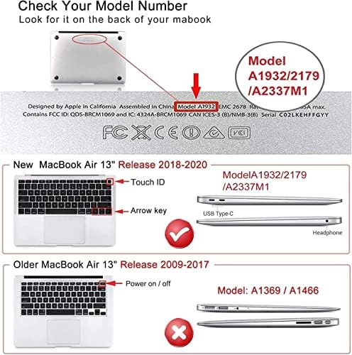ICASSO תואם ל- MacBook AIR 13 אינץ 'מארז 2022, 2021-2018 שחרור A2337 M1 A2179 A1932 מזהה מגע תצוגה רשתית,