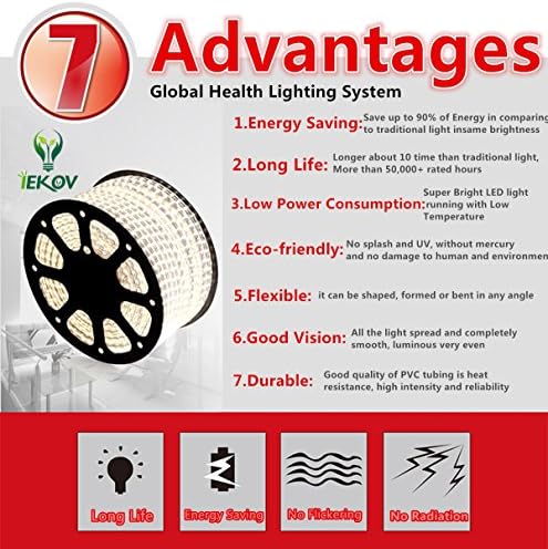 Iekov ™ AC 110-120V אורות LED גמישים, 60 נוריות LED/M, אטום למים 5050 SMD LED חבל אור לקישוט