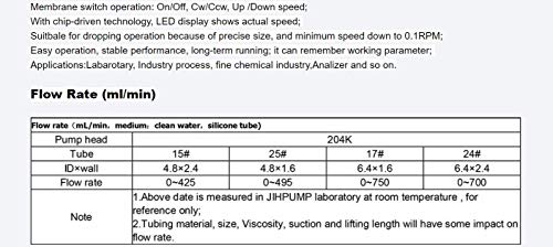 0-700 מ ל/דקה מיני משאבה פריסטלטית מעבדה מדויקת למדידת נוזלים, מחלק הפיך, צינורות 2 מטר