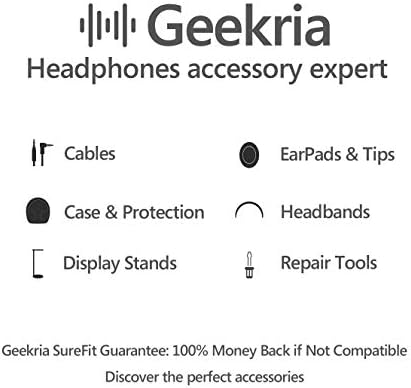 Geekria Type-C אוזניות באוזן כבל מטען מהיר קלוע, תואם לבוארים ווילקינס PI5, מטען PI7, USB ל- USB-C החלפת כוח טעינה