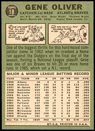 1967 Topps 18 Gene Oliver Atlanta Braves NM/MT Braves