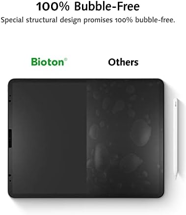 Bioton Paperfeel Pro Pro Privacy מגן מסך התואם ל- iPad Pro 12.9, נשלף ושימוש חוזר, אנטי-ריגול, אנטי סנוור,