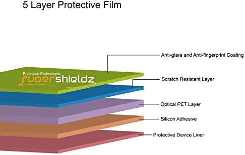 Supershieldz מיועד למגן מסך פעיל של Samsung Galaxy Watch, מגן ברור בגודל 0.23 ממ.