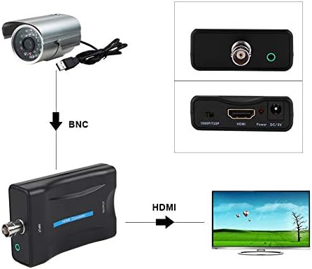 Salutuy BNC למתאם, HD 1080P/720P BNC אמין למתאם וידאו יציב BNC להמיר למחשב לשולחן העבודה למחשב