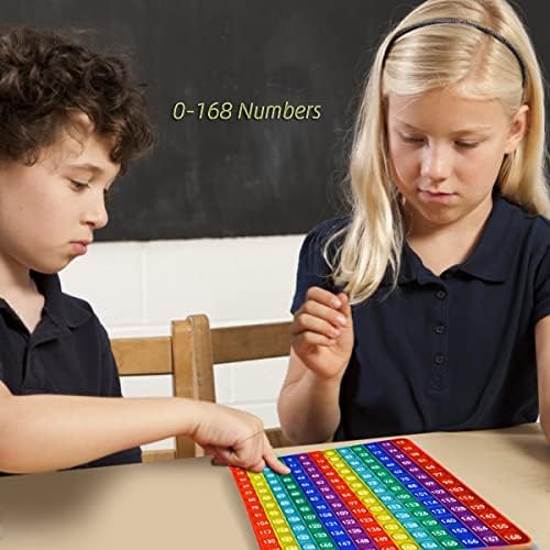 12 על 12 טבלת הכפלות-משחק כפל-משחקי למידה כפל-צעצועי מתמטיקה-פופ כפל-12 על 12 מניפולטיבים מתמטיים-צעצוע