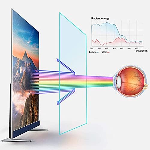 אנטי בוהק מסך מגן 32-75 אינץ אנטי-כחול אור צג / טלוויזיה מסך מגן ונזק הגנת סרט להפחית עייפות חזותית/ /