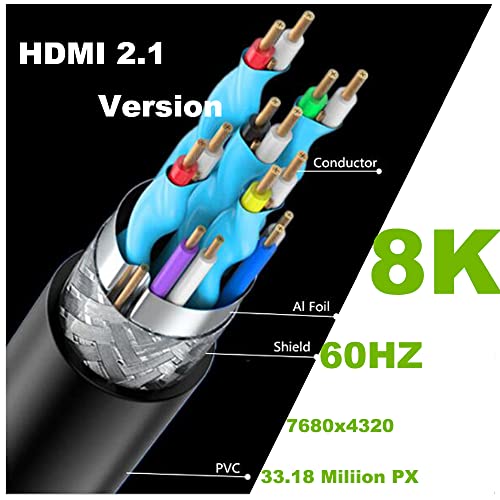 Kework 4ft hdmi 8k מאריך כבל מפותל, 90 מעלות זווית שמאלה מיקרו HDMI 8K זכר ל- HDMI 8K כבל מגן מתאם הנשים,