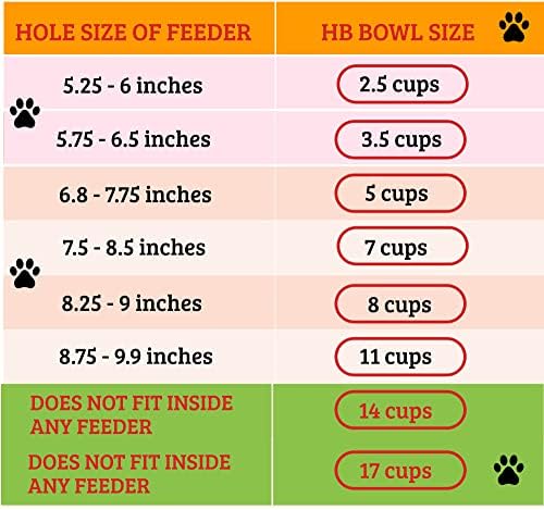 האכלה לחיות מחמד נירוסטה כלב וחתול קערות מזין בינוני דלוקס 6.5 אינץ החלפת מזון ומים קערה