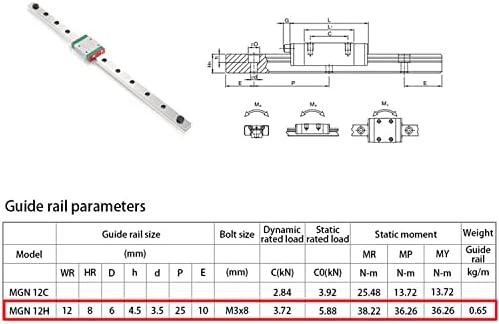 מדריך מסילה לינארית 12 שעות 200 מ מ 12 שקופיות לינארית 8 מ מ עבור מדפסת 3 ד ושדרוג מכונה