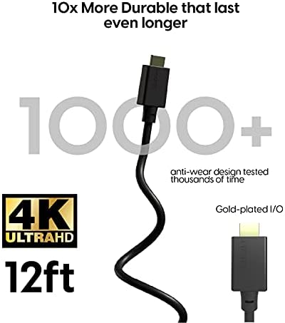 Talk Works כבל HDMI 12ft. PVC - תומך ברוחב פס במהירות גבוהה של 18 ג'יגה -סיביות, 4K, 3D, 60Hz